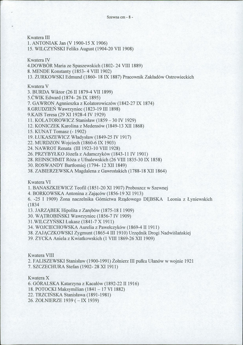 Karta cmentarza, skan nr 12