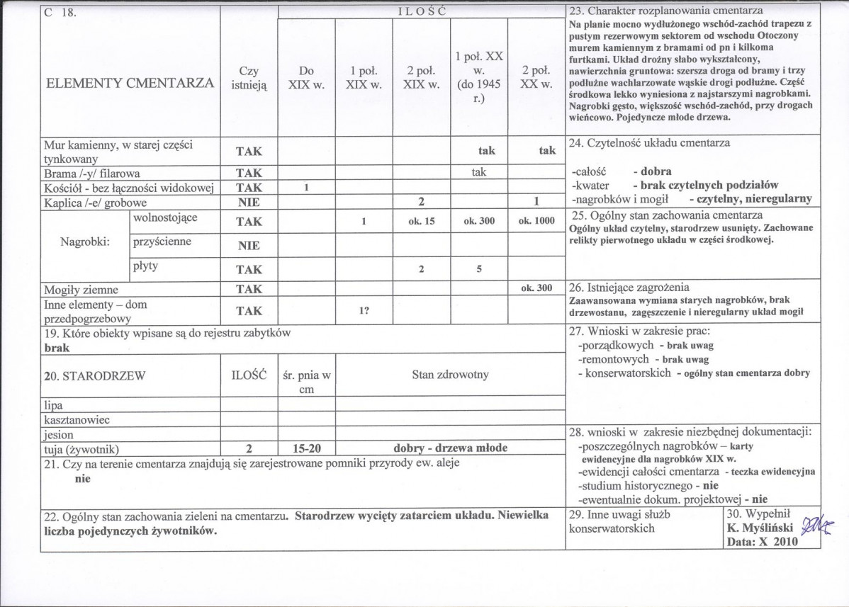 Karta cmentarza, skan nr 2