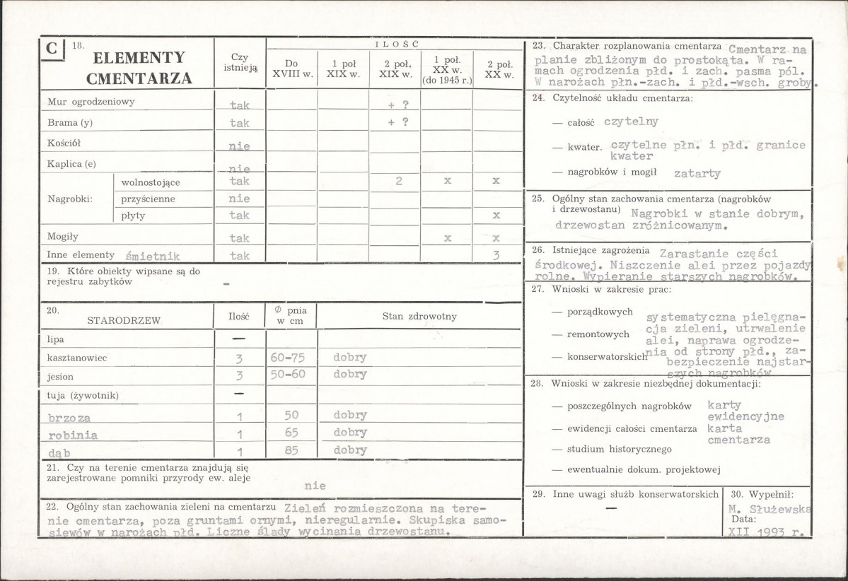Karta cmentarza, skan nr 2