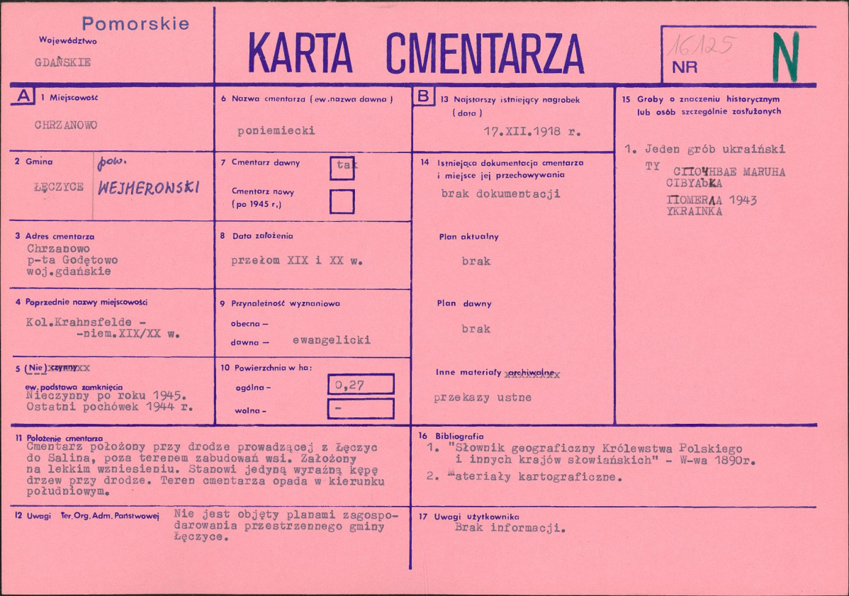 Karta cmentarza, skan nr 1