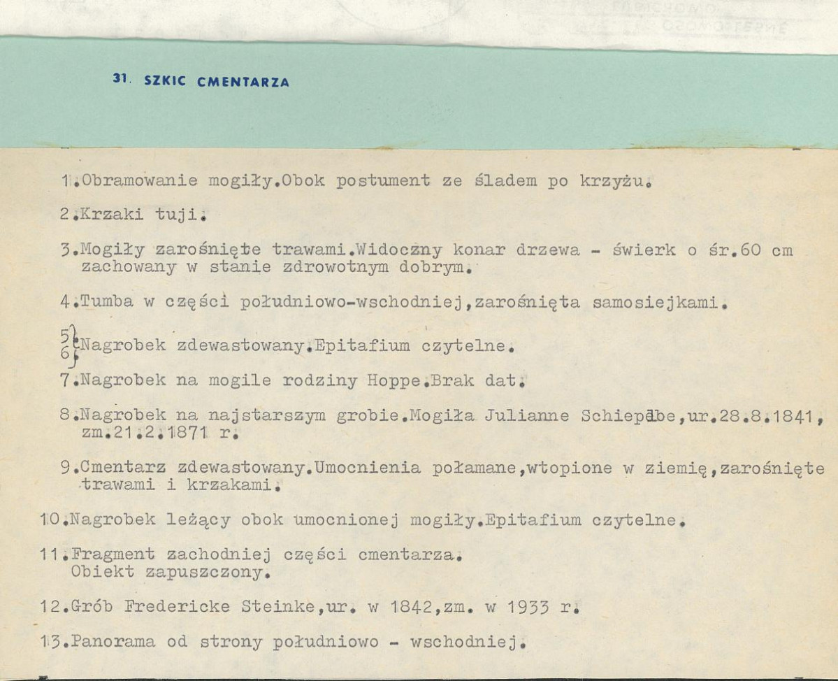 KC - Karta cmentarza, skan nr 4