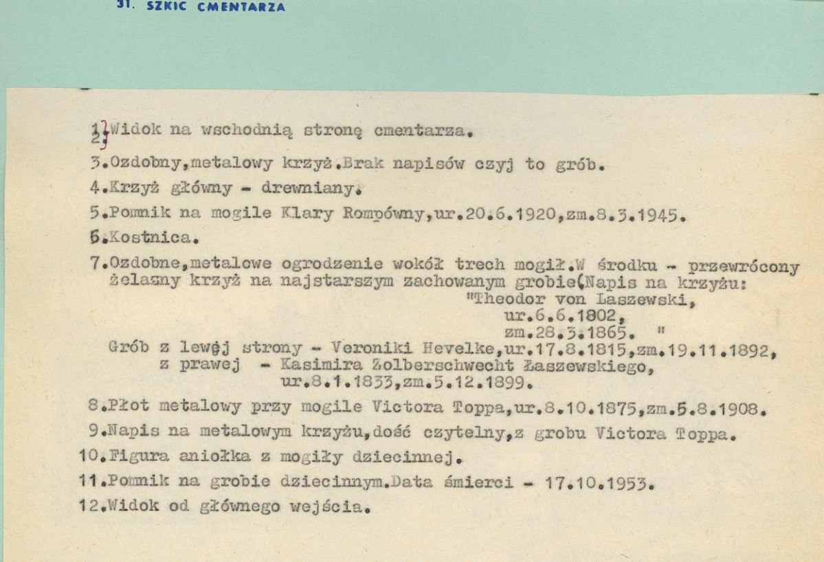 Karta cmentarza, skan nr 4