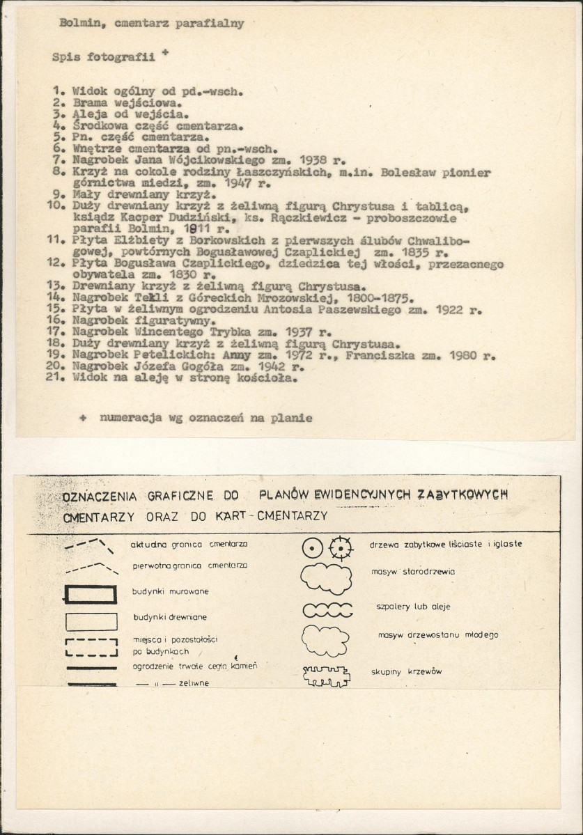 Karta cmentarza, skan nr 4