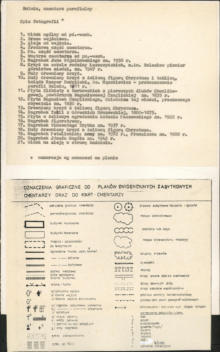 Karta cmentarza, skan nr 5