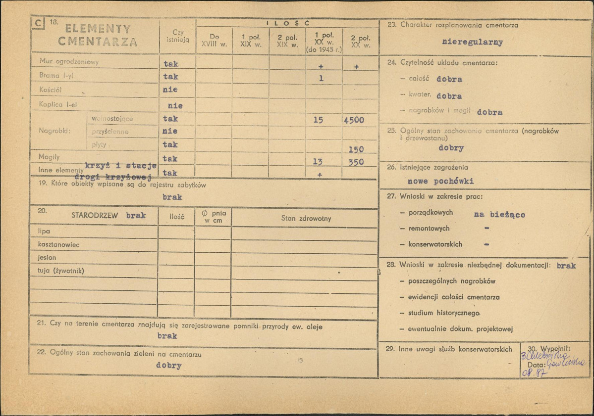 Karta cmentarza, skan nr 2