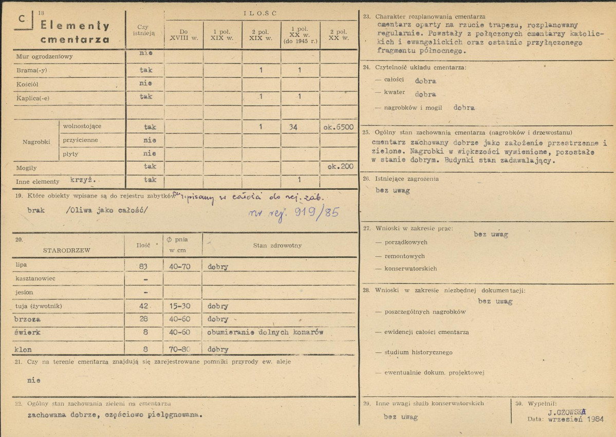 Karta cmentarza, skan nr 2