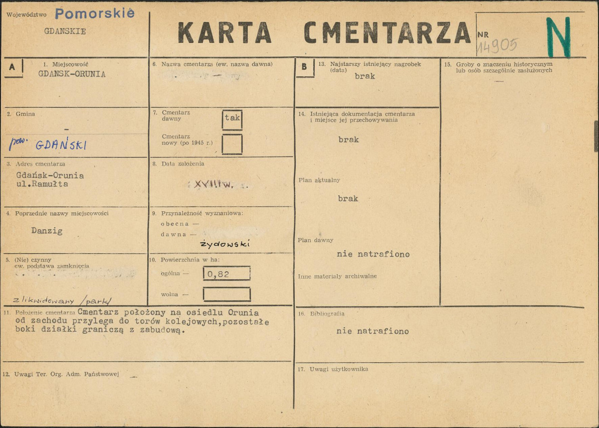 Karta cmentarza, skan nr 1