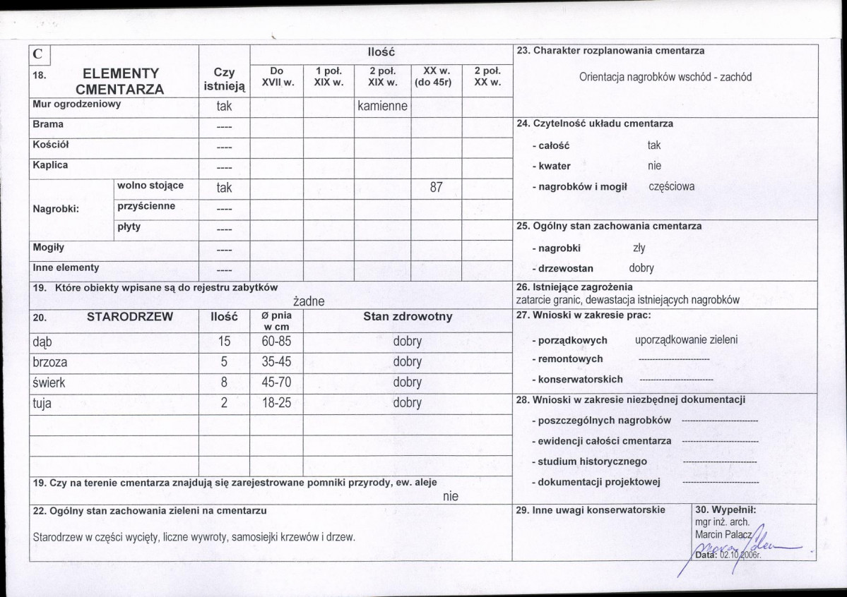 Karta cmentarza, skan nr 2