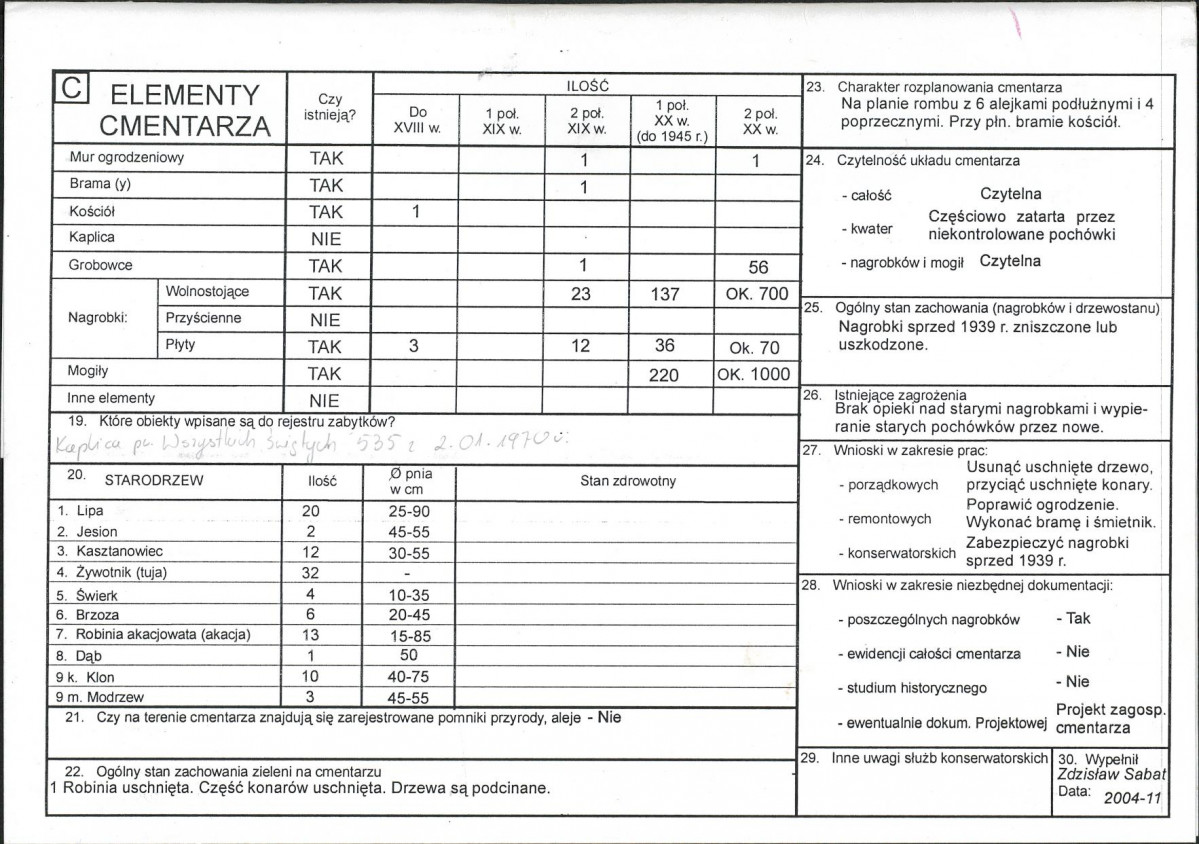 Karta cmentarza, skan nr 2