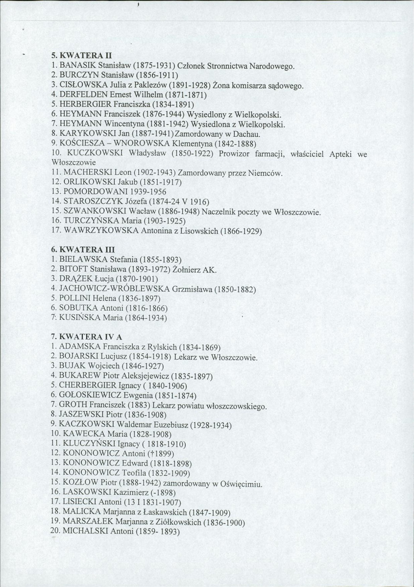 Karta cmentarza, skan nr 6