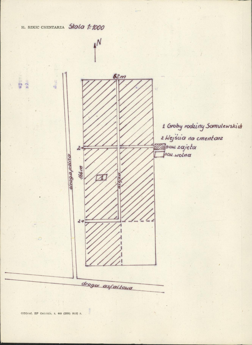Karta cmentarza, skan nr 3