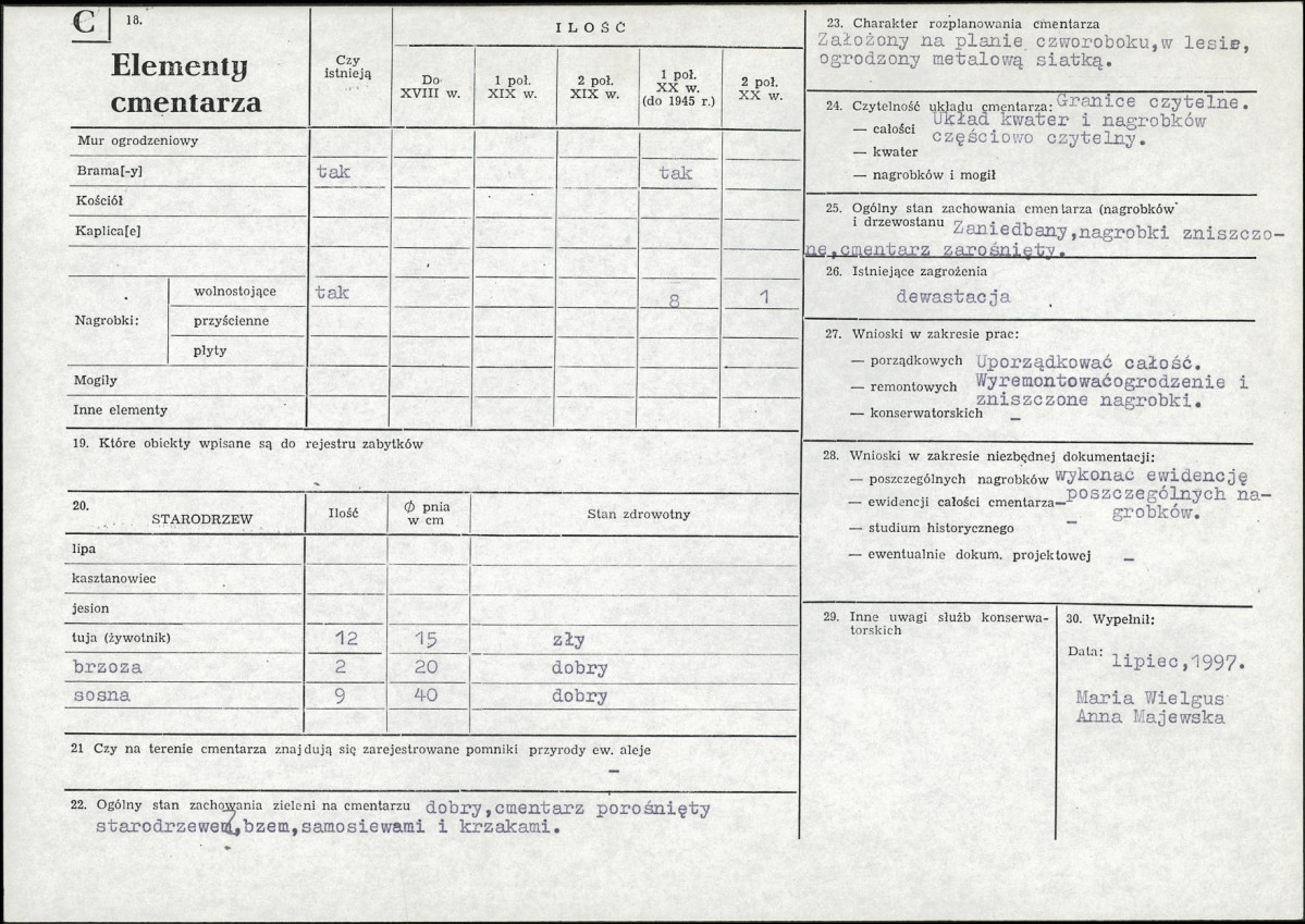 Karta cmentarza, skan nr 2