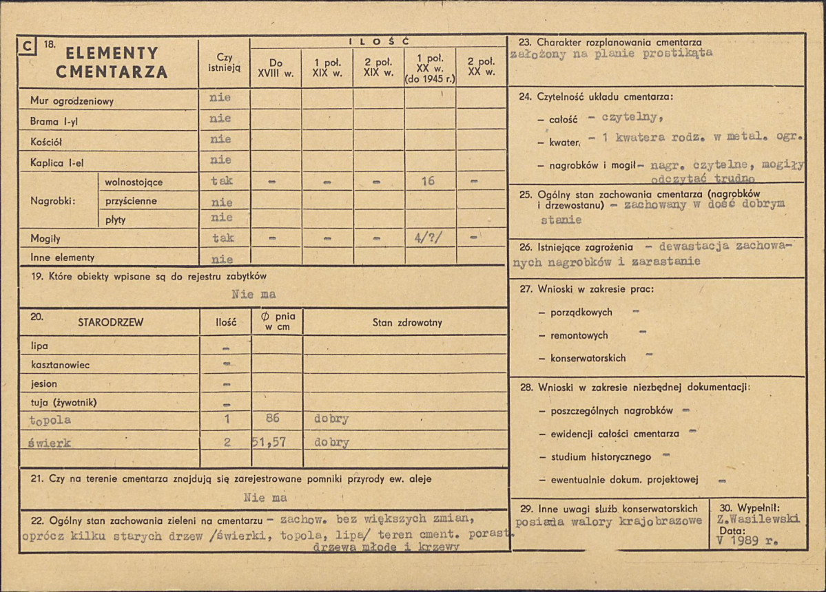 Karta cmentarza, skan nr 2