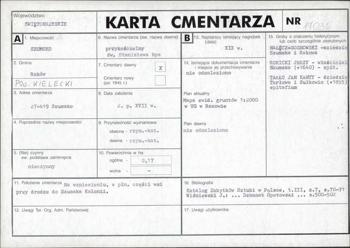 Karta cmentarza, skan nr 1