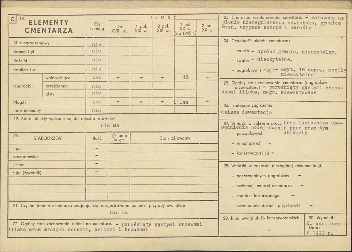 Karta cmentarza, skan nr 2