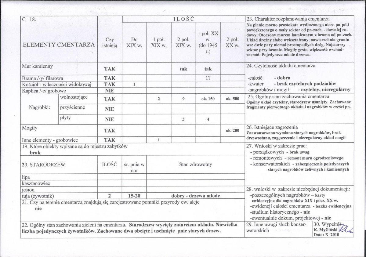 Karta cmentarza, skan nr 2