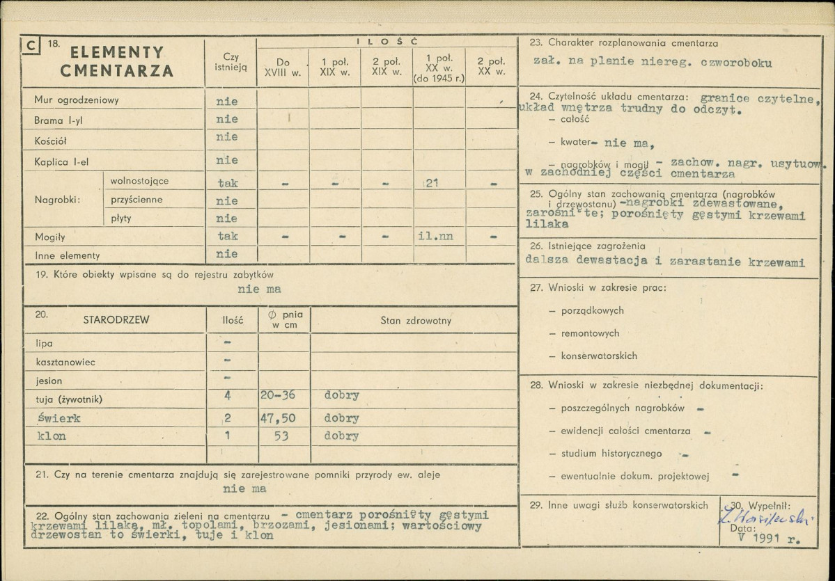 Karta cmentarza, skan nr 2
