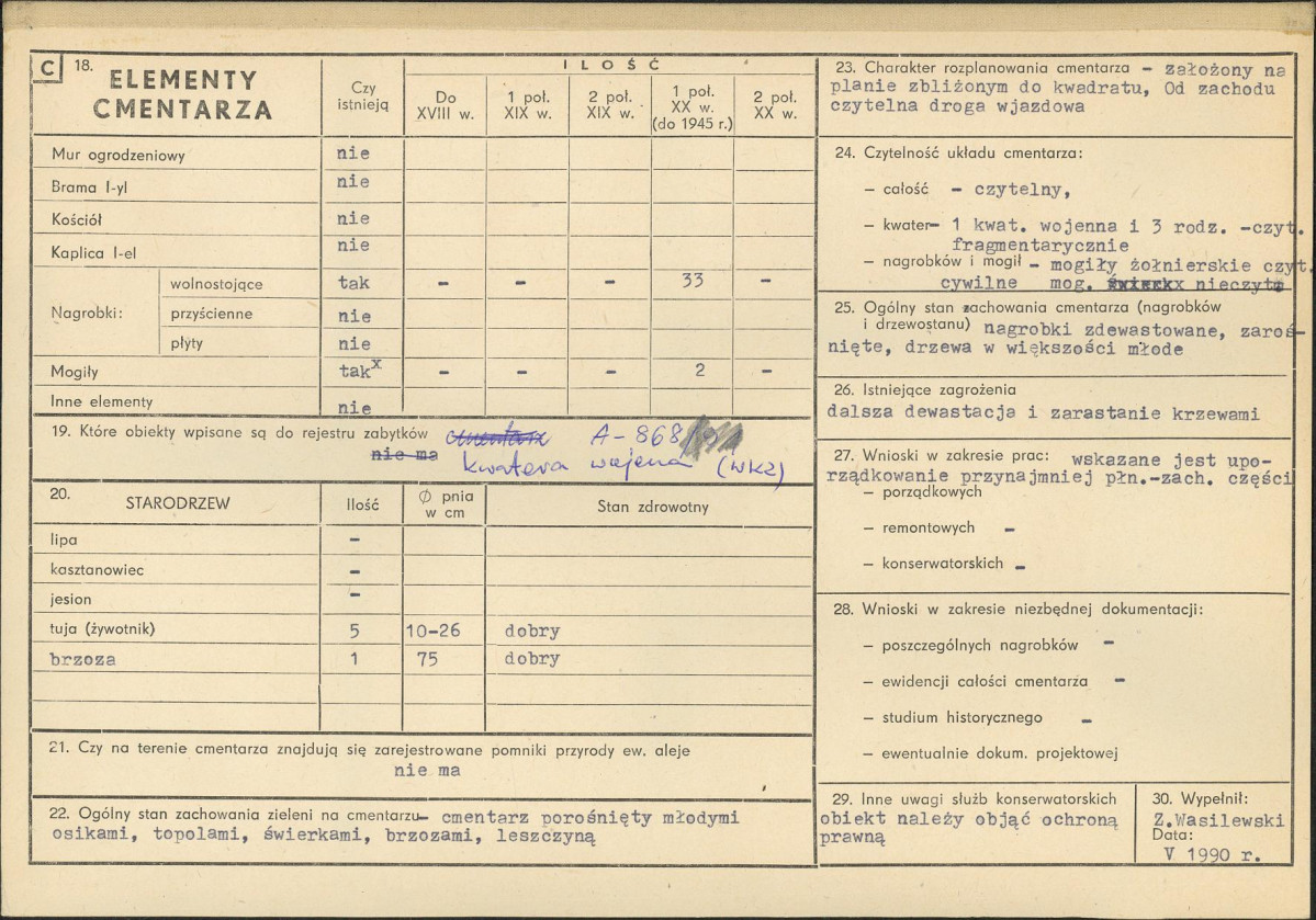 Karta cmentarza, skan nr 2