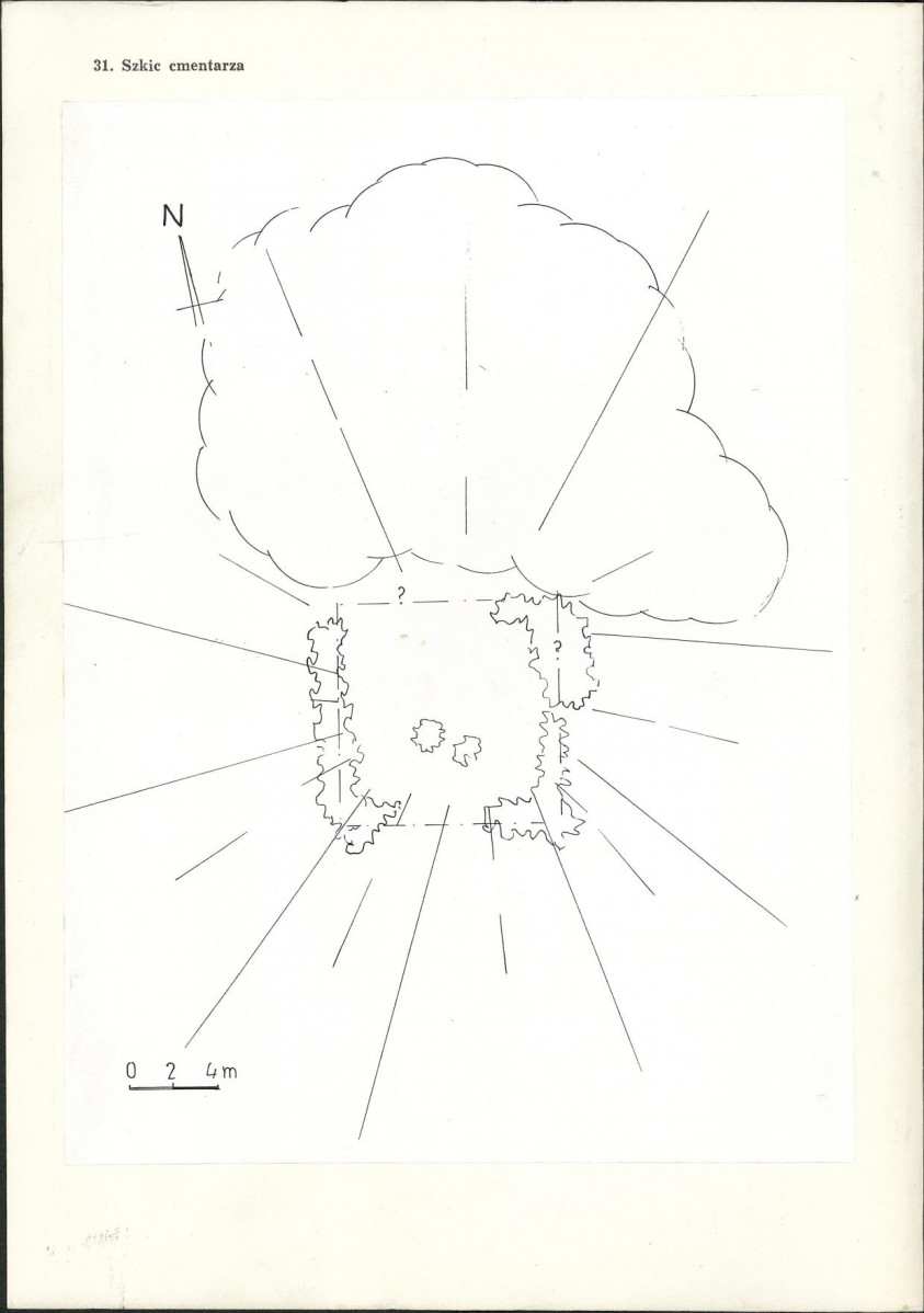 KC - Karta cmentarza, skan nr 3