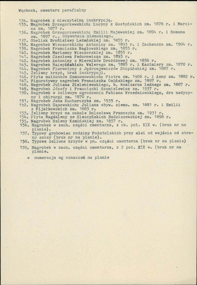 Karta cmentarza, skan nr 8