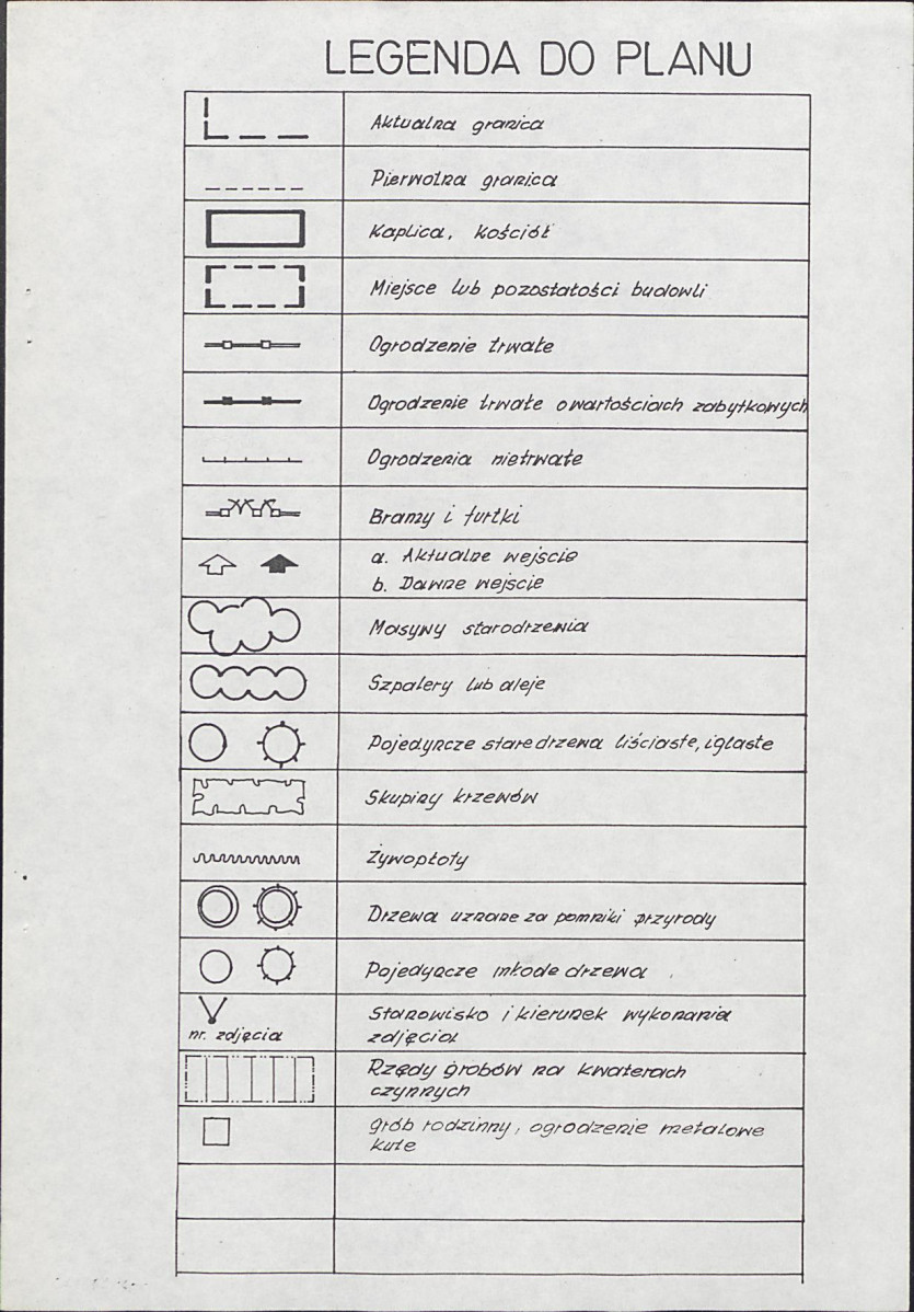 Karta cmentarza, skan nr 4