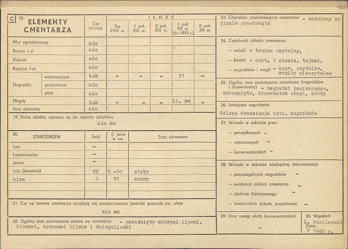 Karta cmentarza, skan nr 2