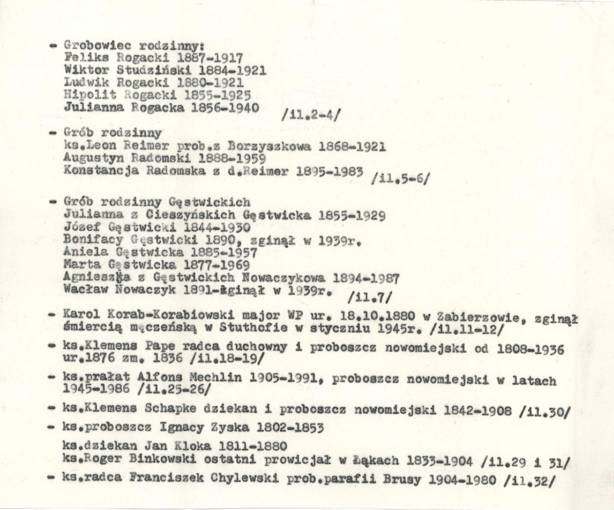 Karta cmentarza, skan nr 5