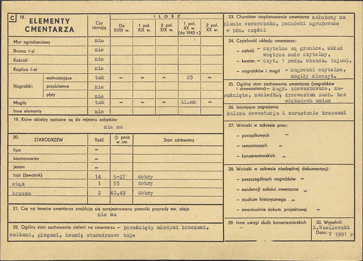 Karta cmentarza, skan nr 2