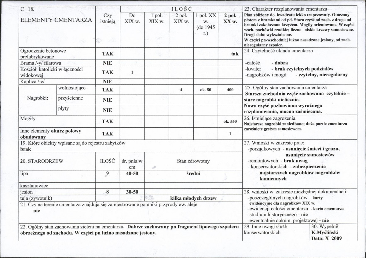 Karta cmentarza, skan nr 2