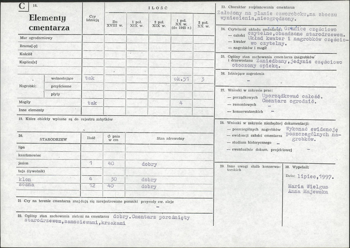 Karta cmentarza, skan nr 2