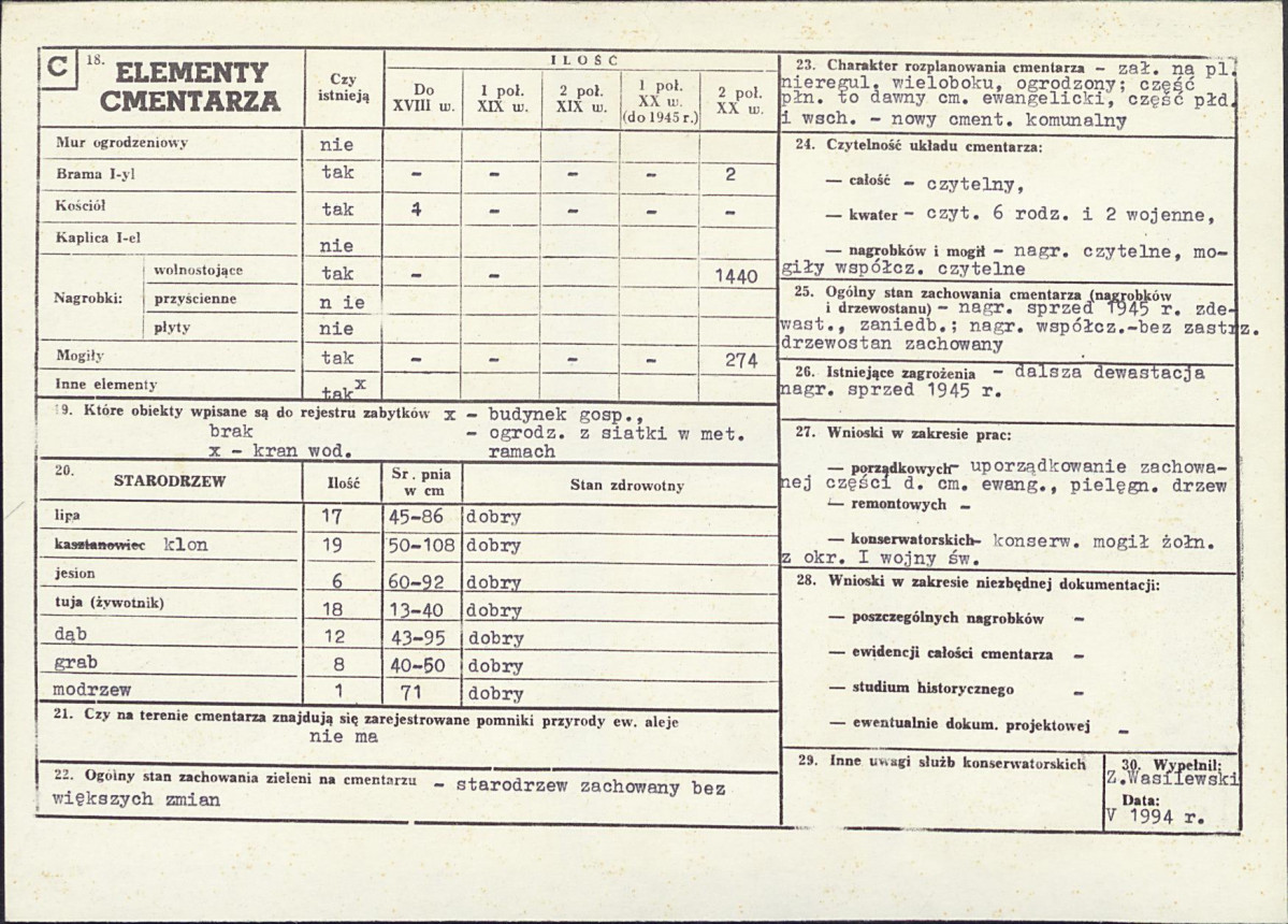 Karta cmentarza, skan nr 2