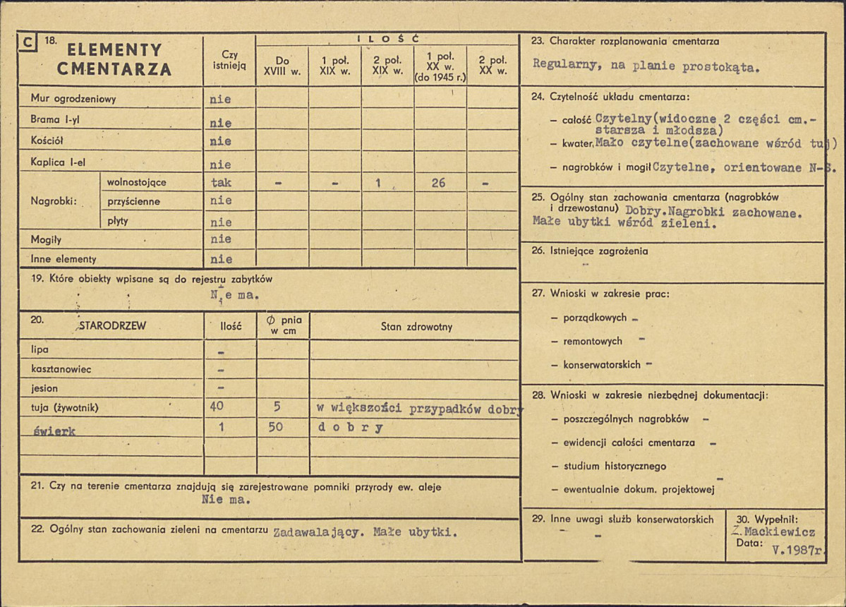 Karta cmentarza, skan nr 2