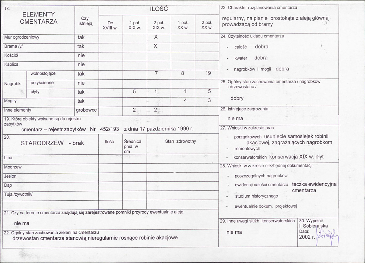 Karta cmentarza, skan nr 2