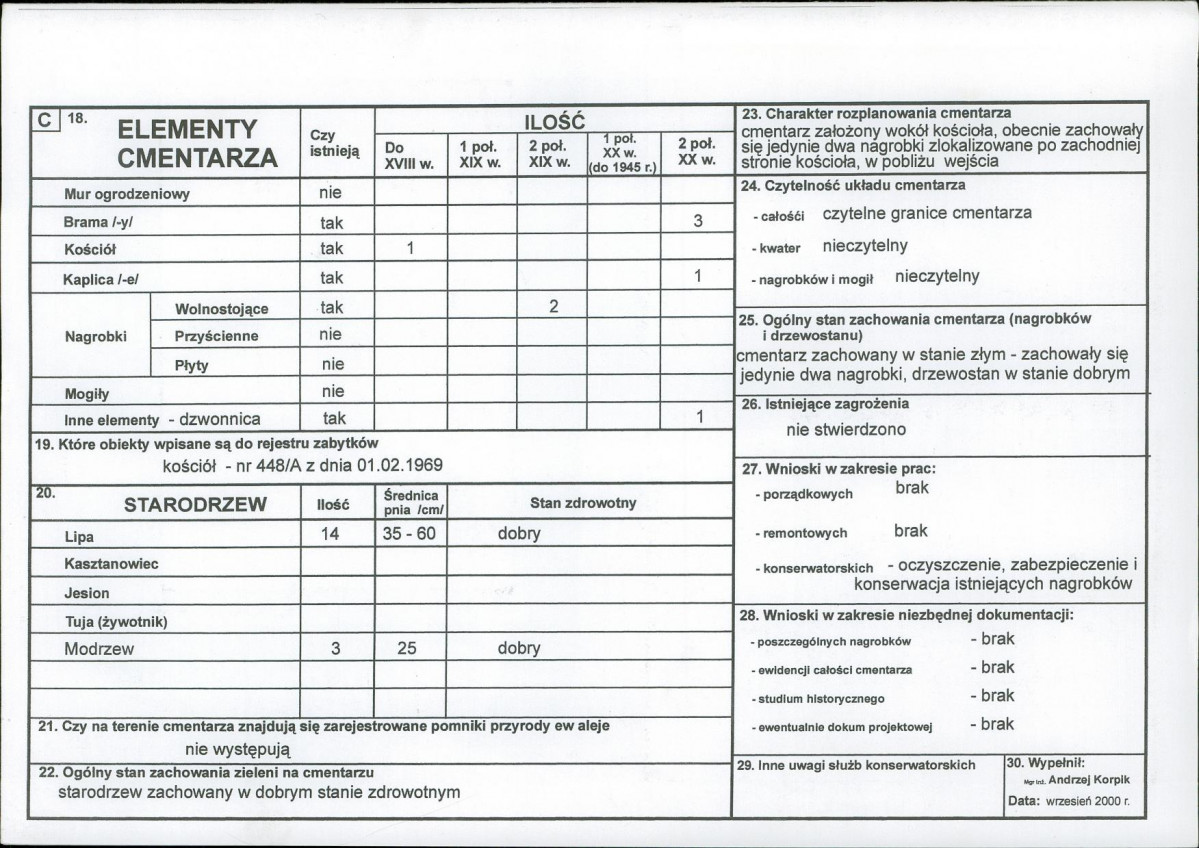 Karta cmentarza, skan nr 2