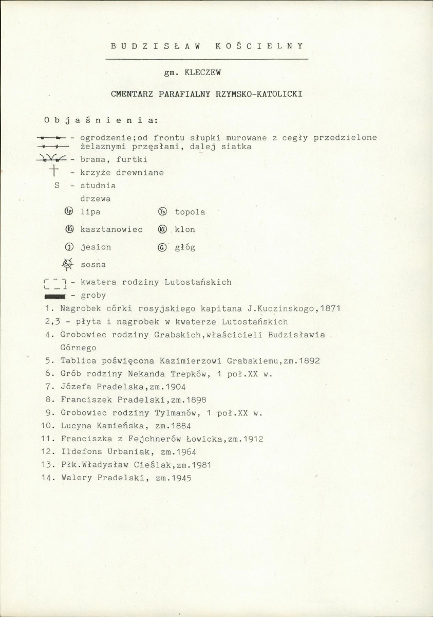 KC - Karta cmentarza, skan nr 10