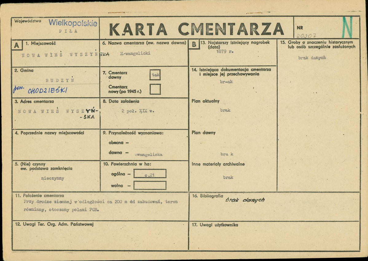 Karta cmentarza, skan nr 1