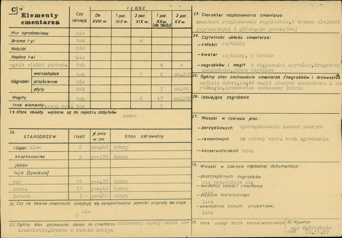 Karta cmentarza, skan nr 2