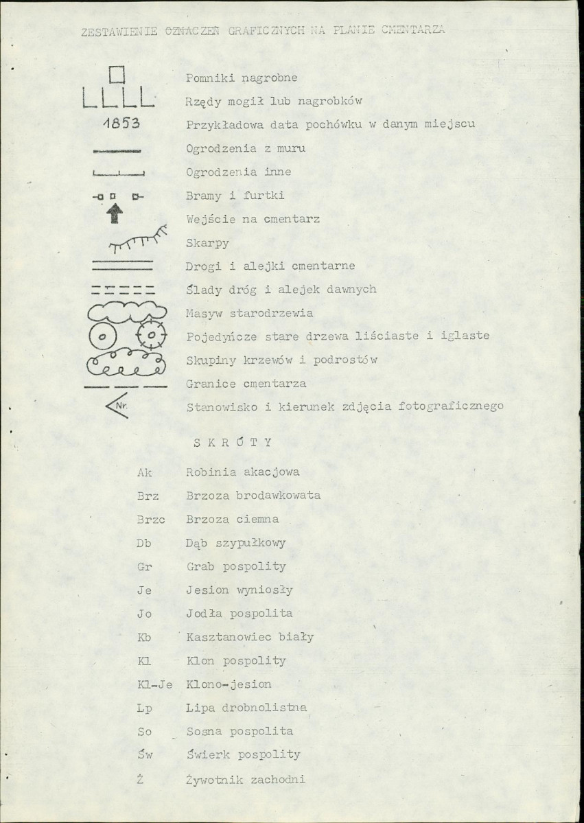 Karta cmentarza, skan nr 8