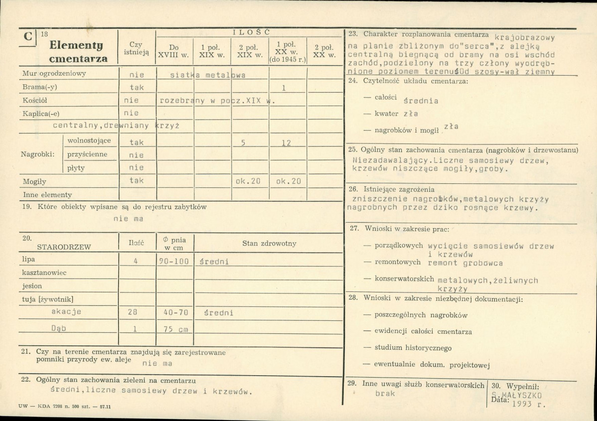 Karta cmentarza, skan nr 2