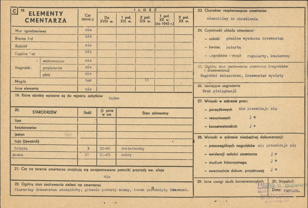 Karta cmentarza, skan nr 2