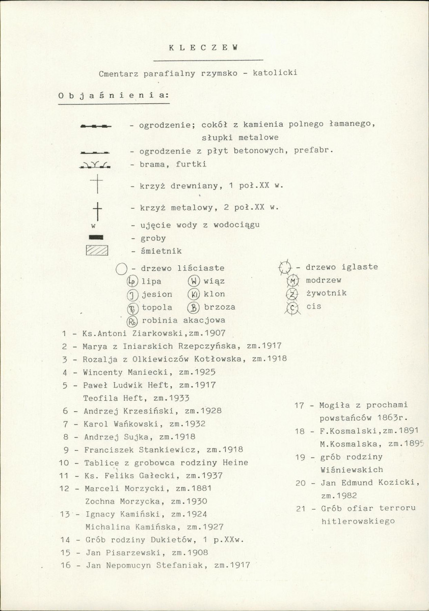 KC - Karta cmentarza, skan nr 12