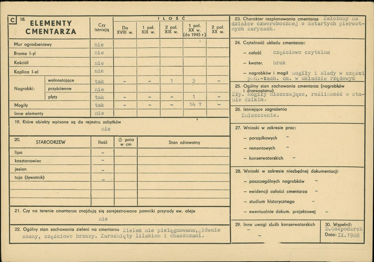 Karta cmentarza, skan nr 2