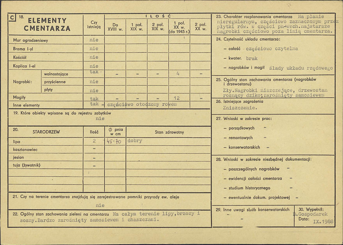 Karta cmentarza, skan nr 2