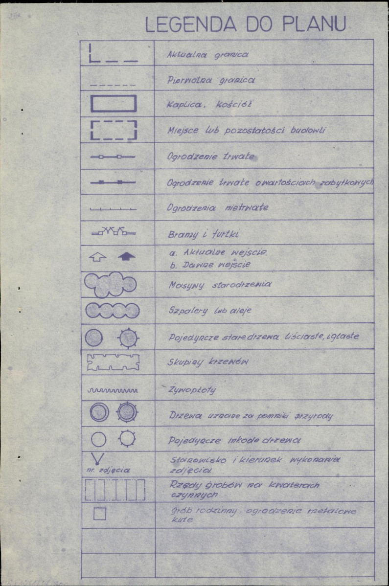 Karta cmentarza, skan nr 5