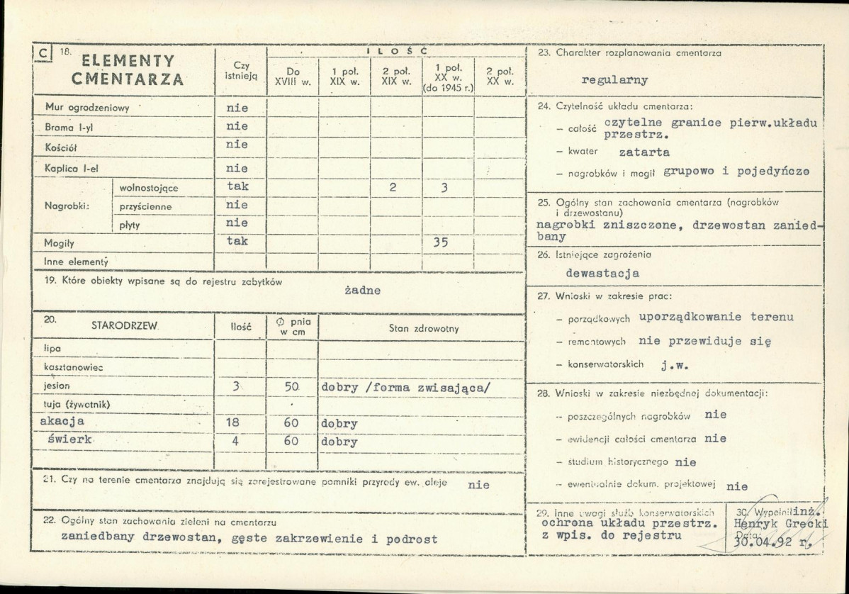 Karta cmentarza, skan nr 2