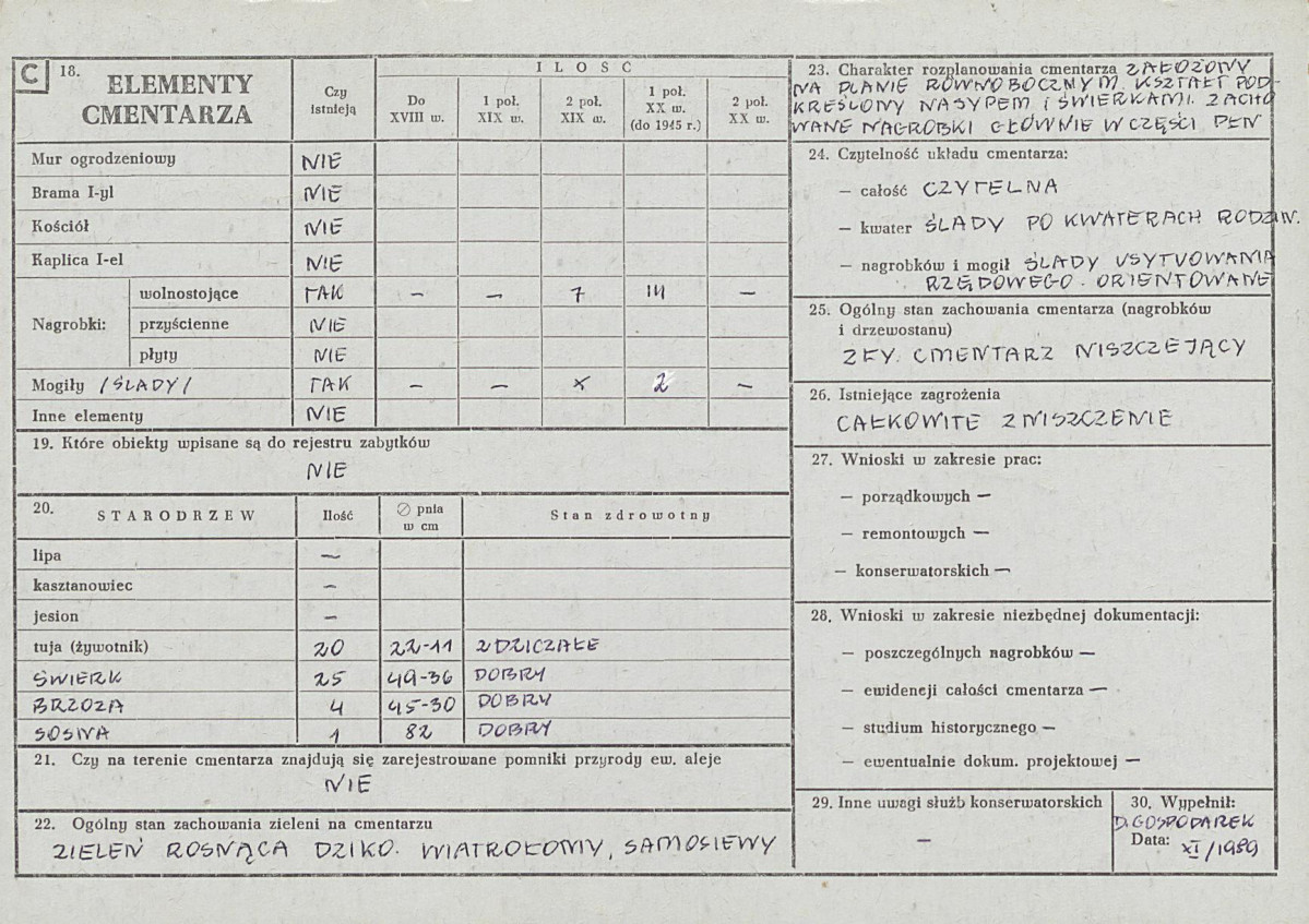 Karta cmentarza, skan nr 2