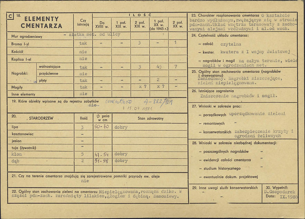 Karta cmentarza, skan nr 2