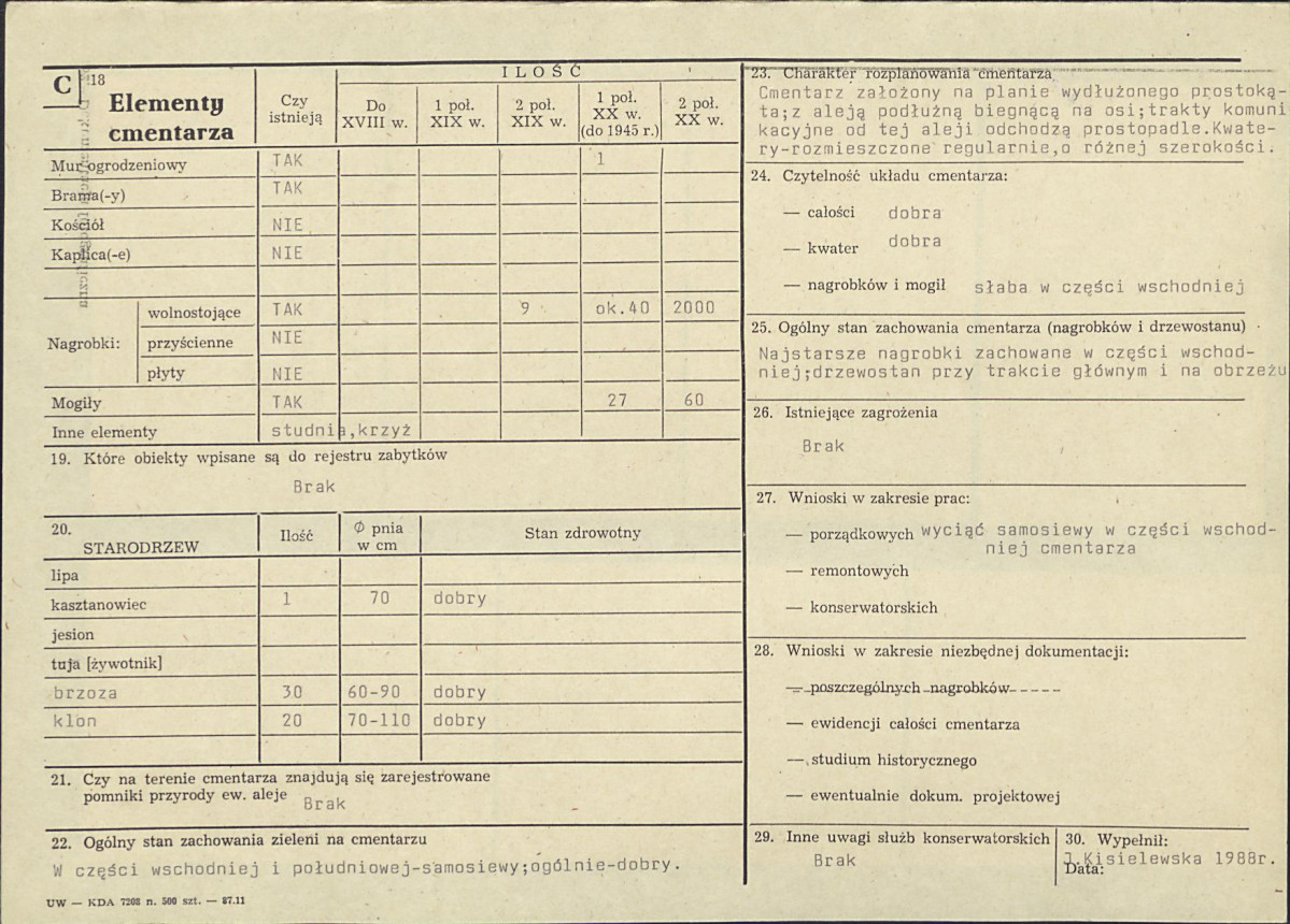 Karta cmentarza, skan nr 2