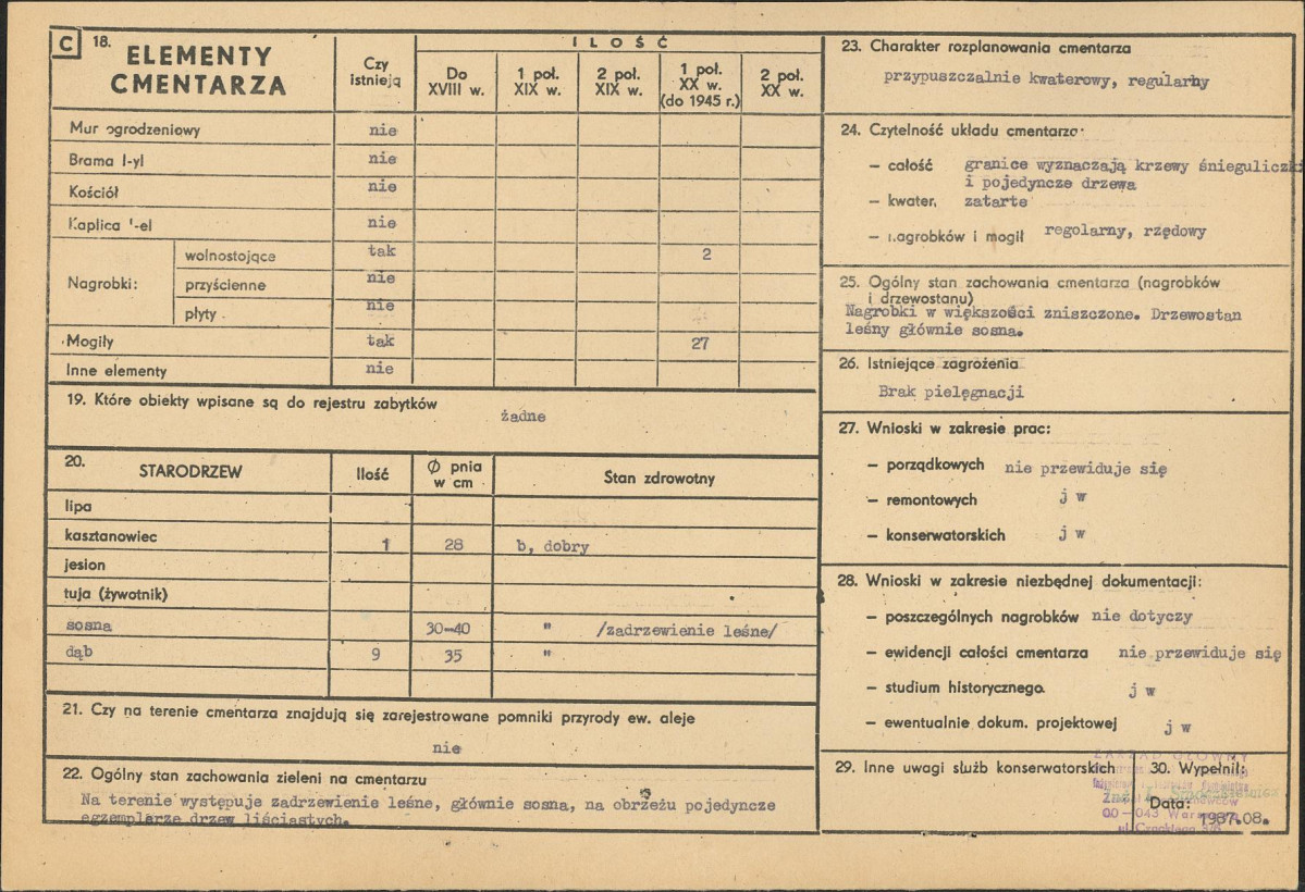 Karta cmentarza, skan nr 2
