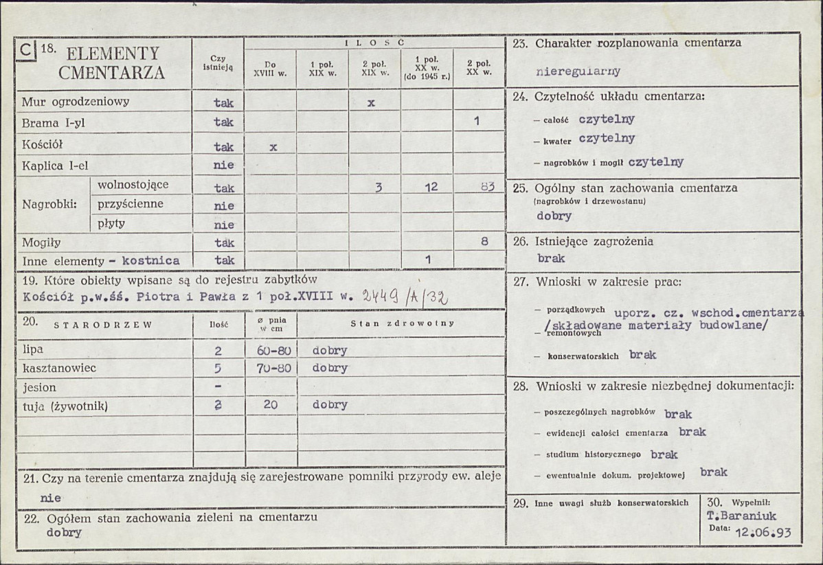Karta cmentarza, skan nr 2